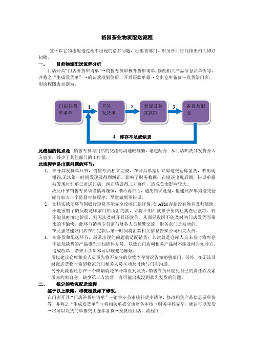 茶业物流配送流程