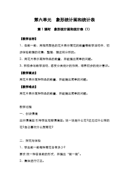 冀教版二年级数学上册  第六单元  象形统计图和统计表  第1课时  象形统计图和统计表(1)