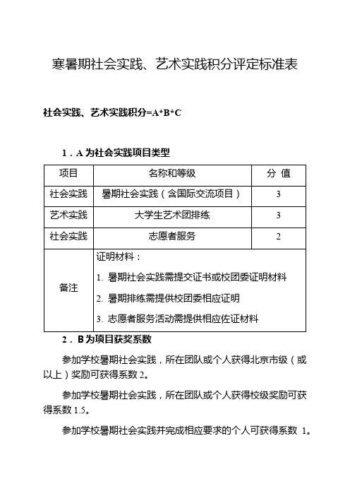 寒暑期社会实践、艺术实践积分评定标准表