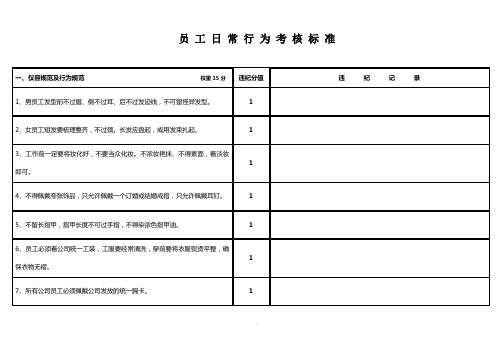 员工日常行为考核标准