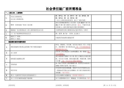 社会责任验厂前所需准备