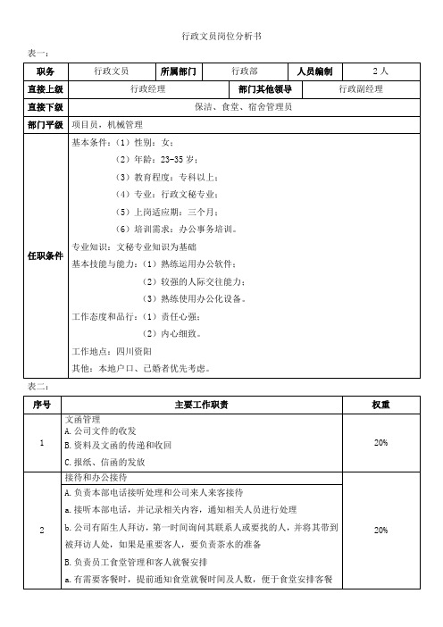 行政文员岗位分析书