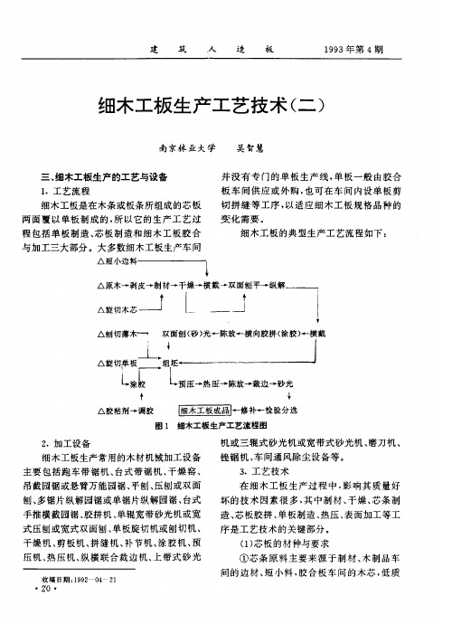 细木工板生产工艺技术(二)