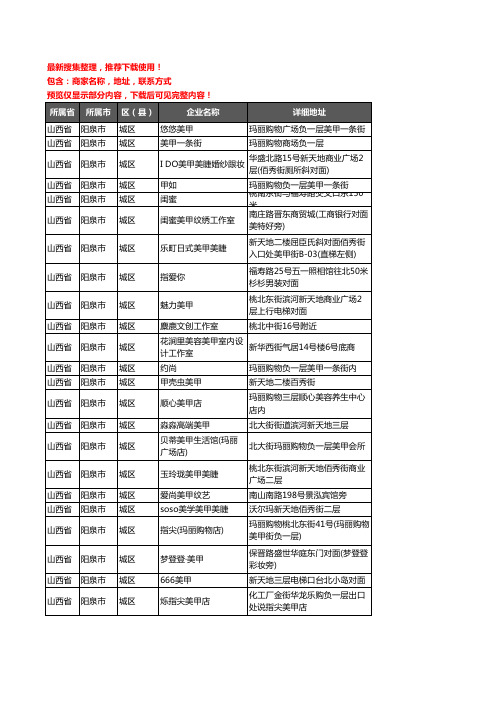 新版山西省阳泉市城区美甲企业公司商家户名录单联系方式地址大全45家