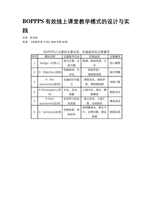 BOPPPS有效线上课堂教学模式的设计与实践