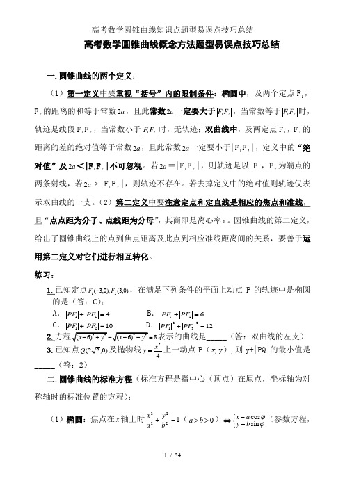 高考数学圆锥曲线知识点题型易误点技巧总结