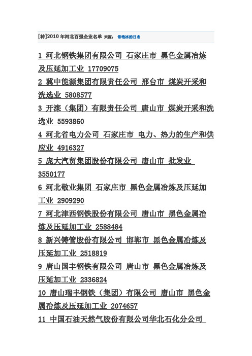 河北百强企业名单