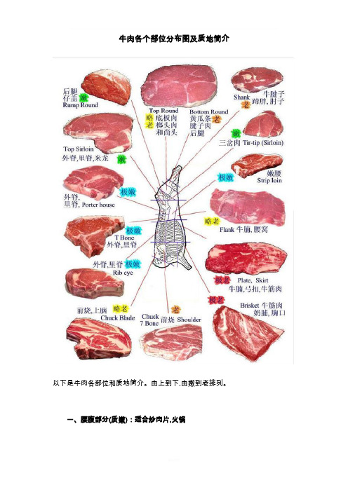 牛肉各个部位分布图及质地简介