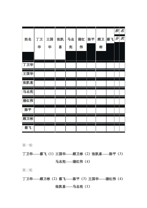 乒乓球比赛对阵表和积分表