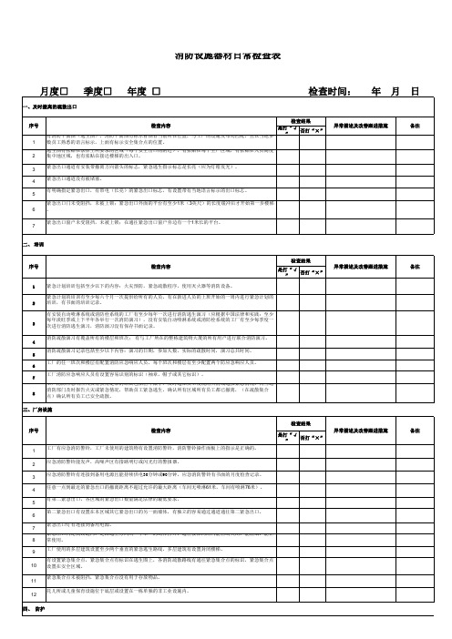 消防设施器材日常检查表