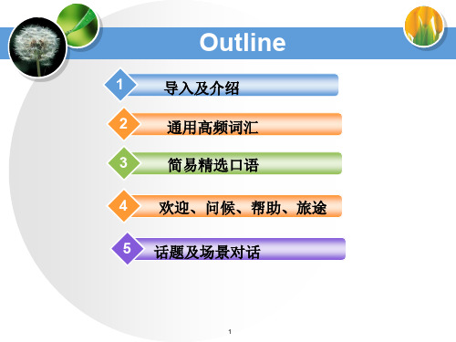 商务英语口语ppt课件