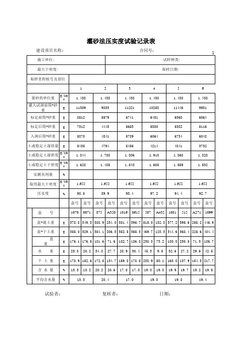 灌砂法测压实度原始记录