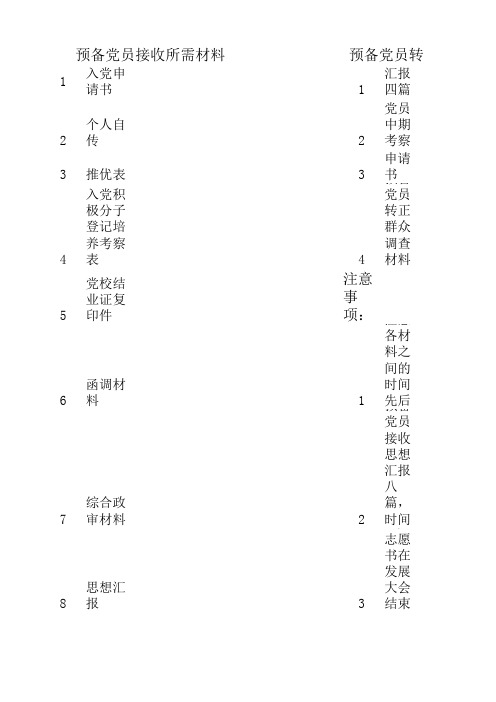 党员发展材料清单