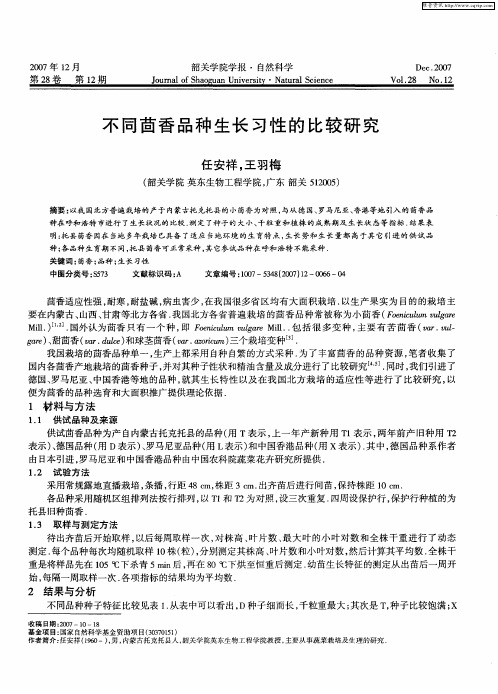 不同茴香品种生长习性的比较研究