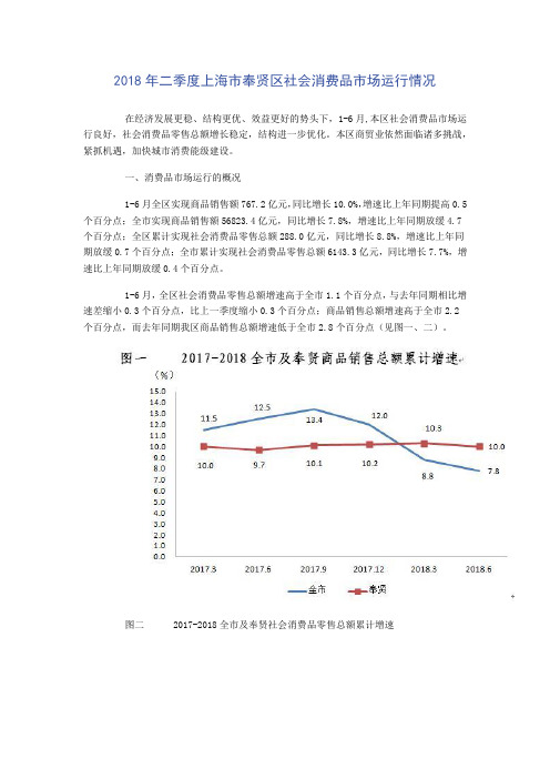 2018年二季度上海市奉贤区社会消费品市场运行情况