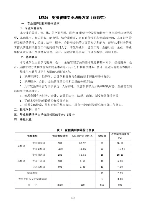 财务管理专业培养方案(非师范)