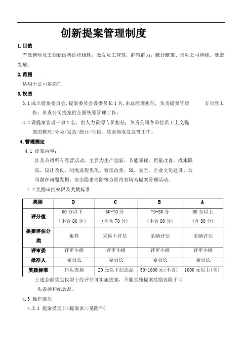 hh创新提案管理制度