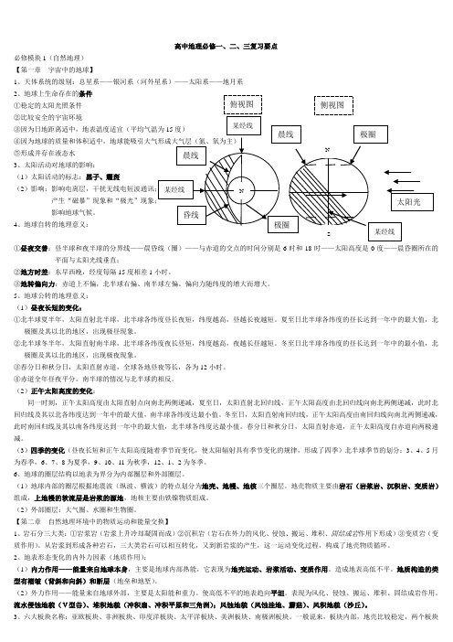 高中地理会考知识点总结全汇总
