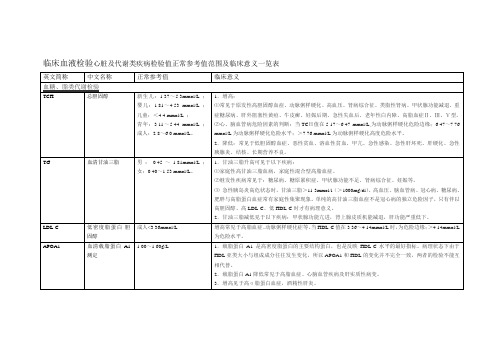 临床血液检验心脏及代谢类疾病检验值正常参考值范围及临床意义一览表