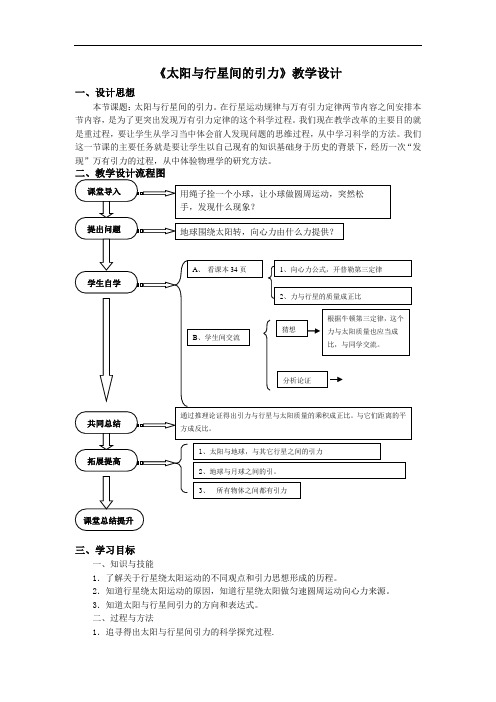 参赛(2)-郑州市优质课2011