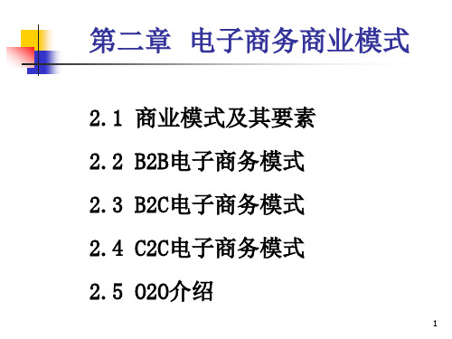 电子商务商业模式