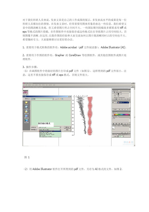 让文章中图片小而清晰