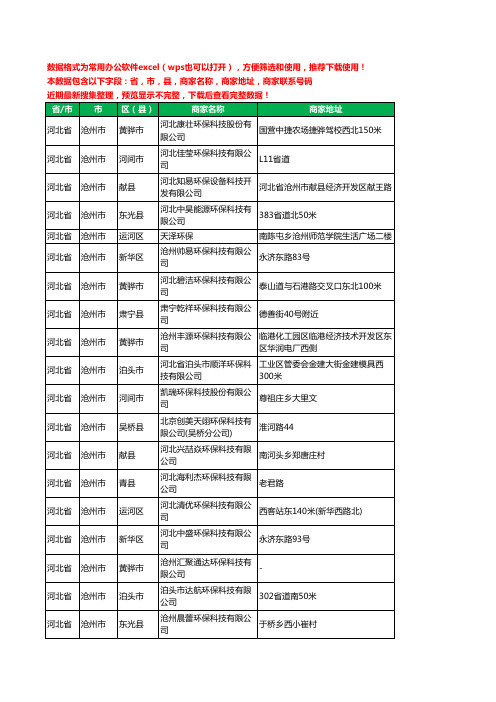 2020新版河北省沧州市环保科技有限公司工商企业公司商家名录名单黄页联系电话号码地址大全187家