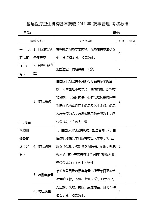 药事管理考核