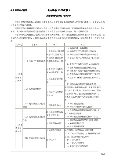 【免费】【内部资料】2011年执业药师考试