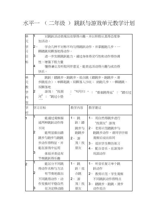 最新优质体育课教案水平一(二年级)跳跃与游戏单元教学计划