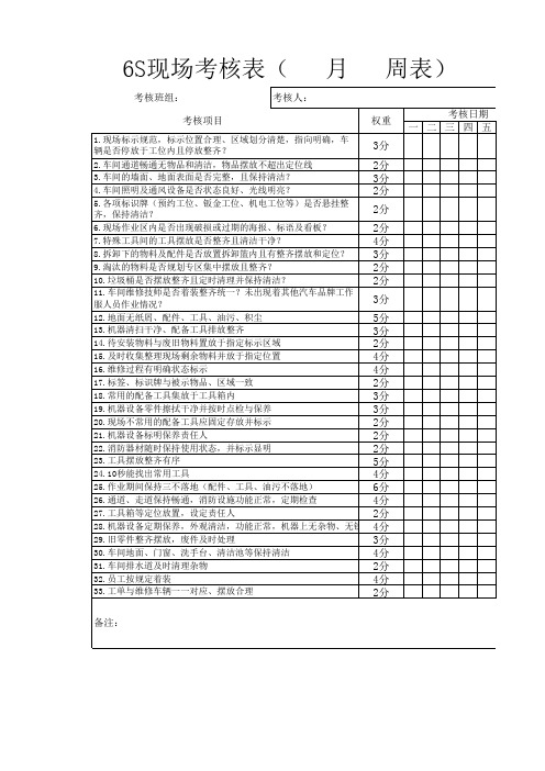 车间6S考核表