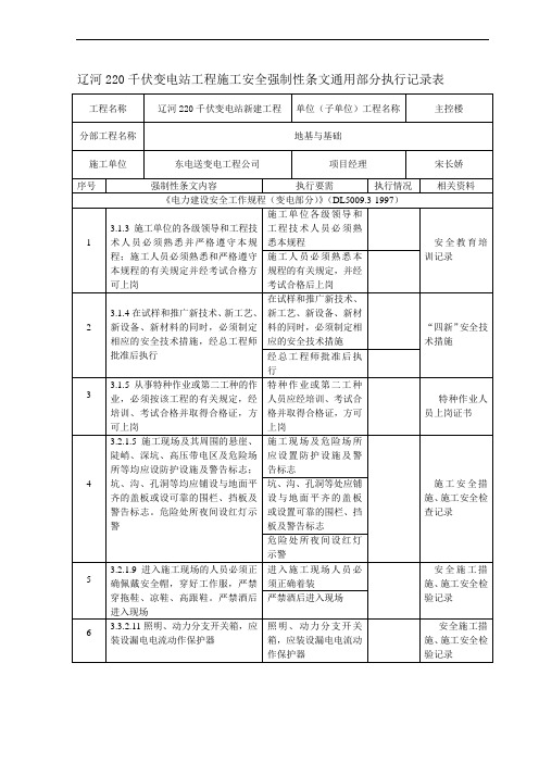 强条执行情况检查表(安全部分)