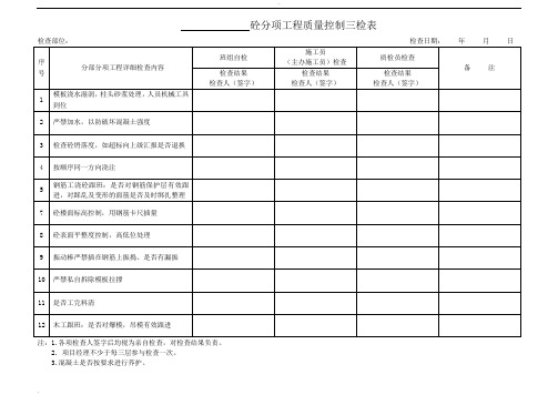 工程质量控制检查表(三检表)