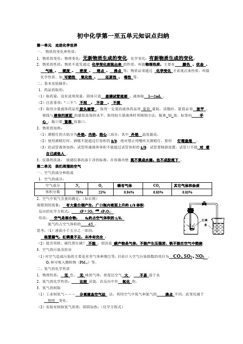 初中化学第一至五单元知识点归纳