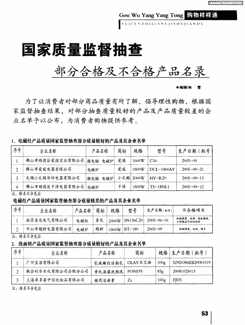 国家质量监督抽查部分合格及不合格产品名录