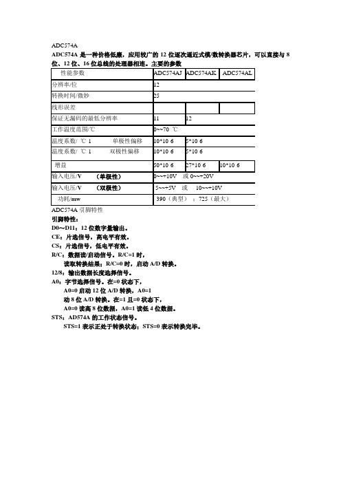 ADC574中文资料