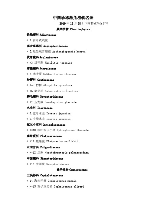 中国珍稀濒危植物名录共15文档