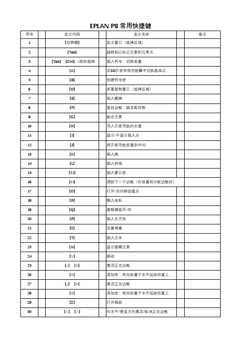 EPLAN 常用快捷键