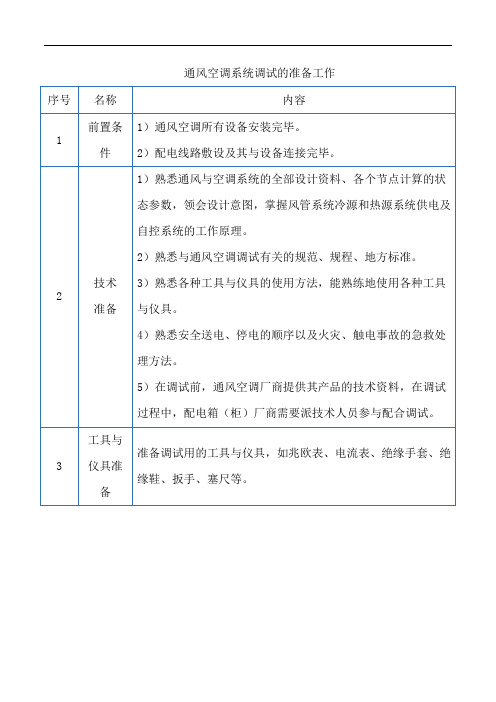 通风空调系统调试的准备工作