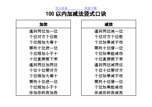 100以内加减法竖式口诀