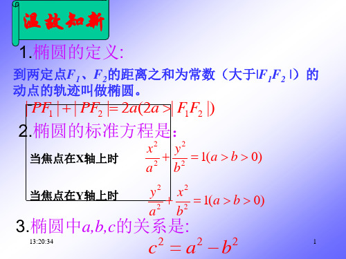 椭圆的几何性质课件