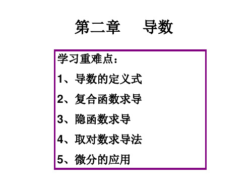 应用高等数学 第二章 导数