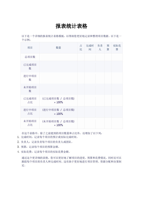 报表统计表格