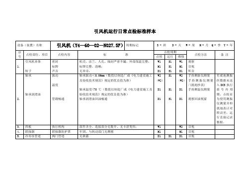 引风机运行日常点检标准样本