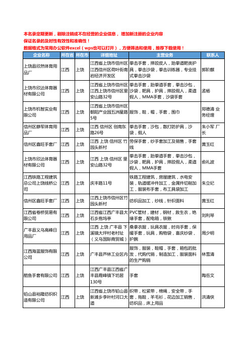 2020新版江西省上饶手套工商企业公司名录名单黄页联系方式大全33家