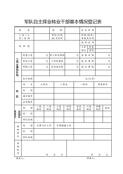 自主择业基本情况表