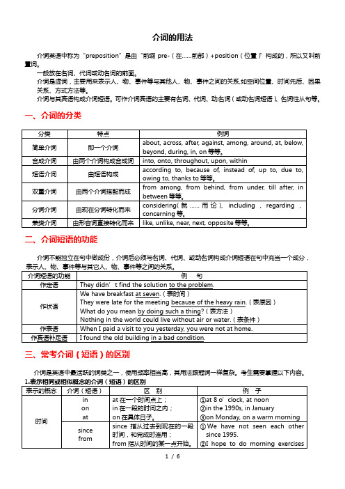 介词和介词短语(规则讲解)(出现的介词短语建议消化后记忆)