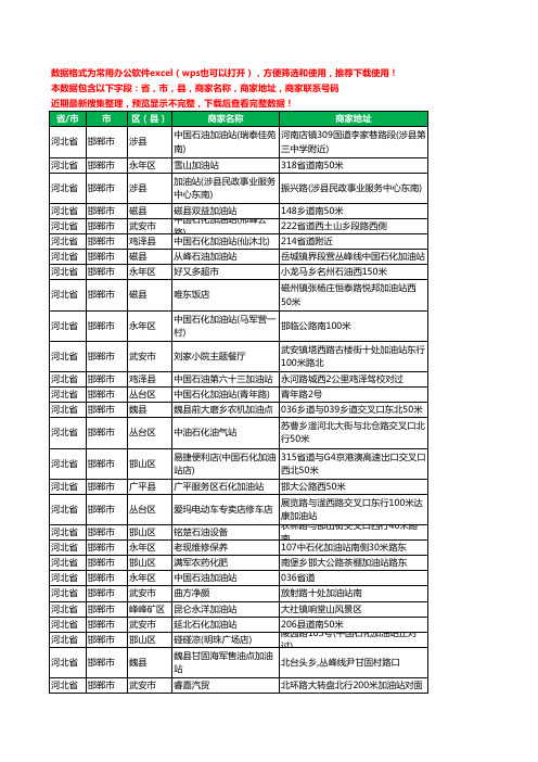 2020新版河北省邯郸市加油站服务工商企业公司商家名录名单联系电话号码地址大全1167家