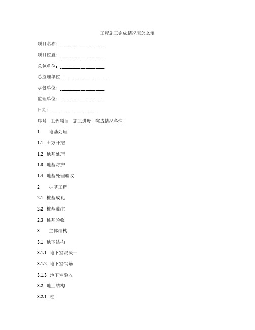 工程施工完成情况表怎么填