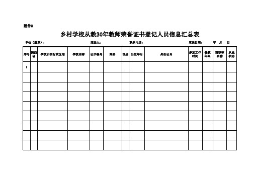 从教30年汇总表